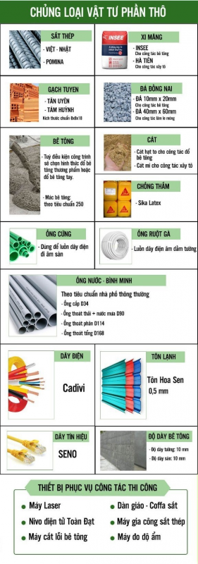 Công Ty TNHH Đầu Tư Xây Dựng Thương Mại Mộc Phát Hoàng Gia